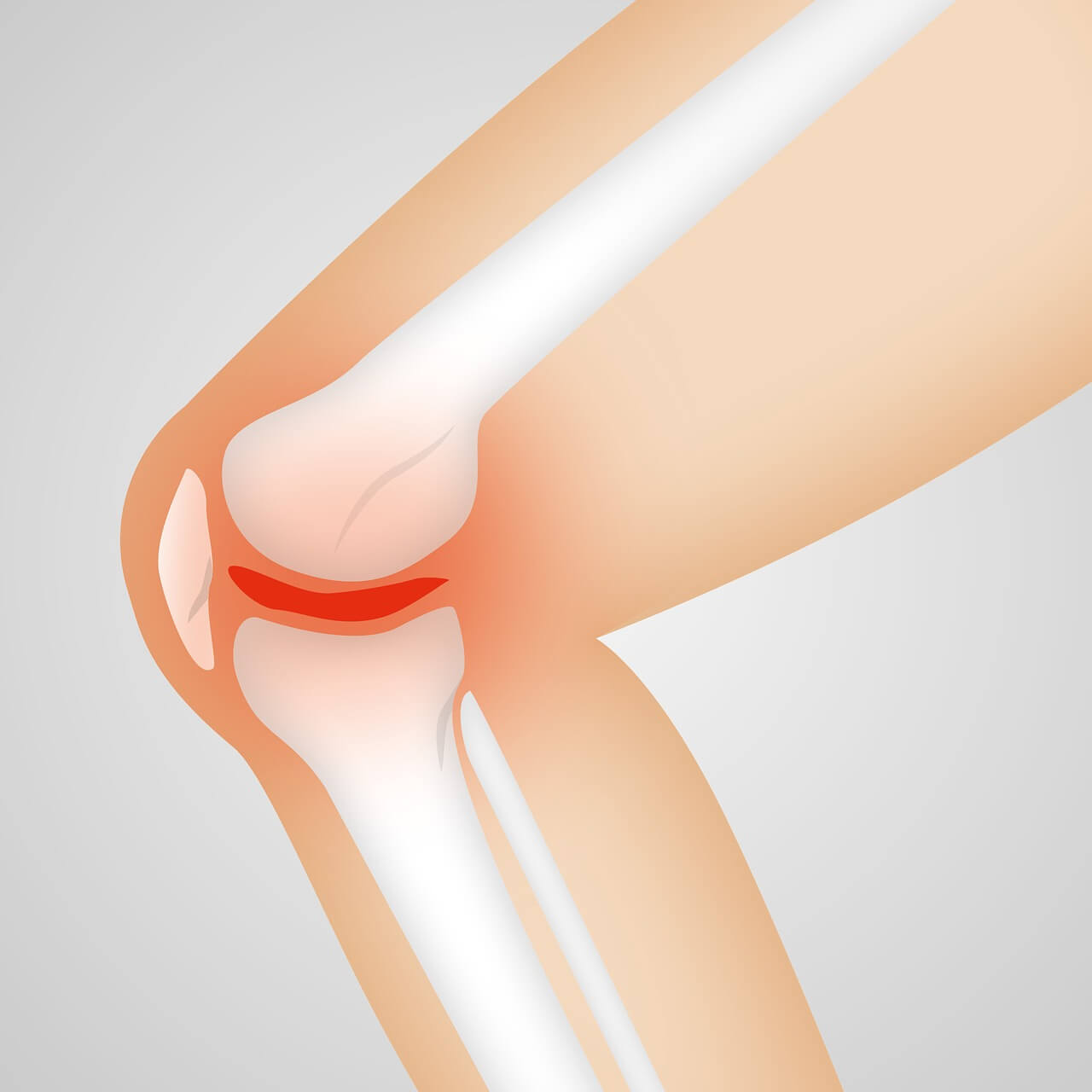 Acupuncture Center Toronto best knee injury specialists